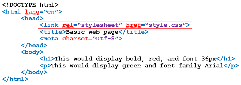how do i justify text in html